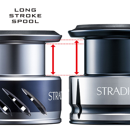 19 stradic spool s