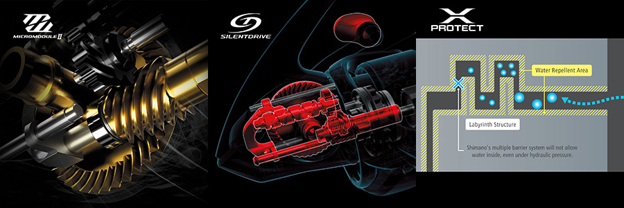 shimano systems