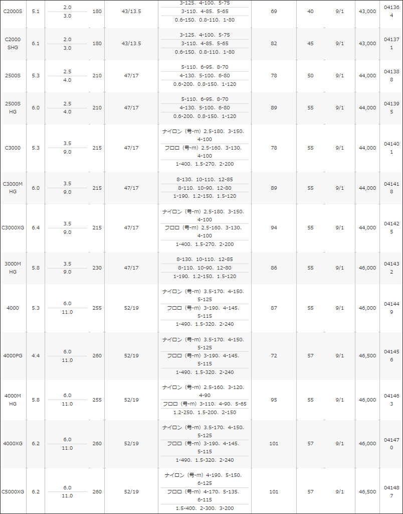20 tp table jp