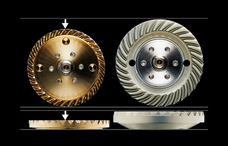 gear