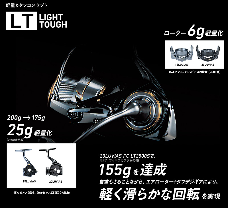 daiwa 20 luvias 02