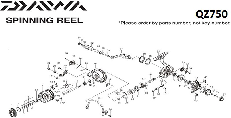 daiwa qz diagram
