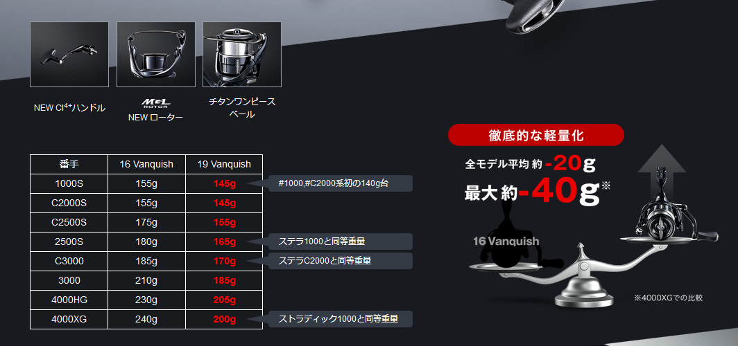 19 vanquish 02
