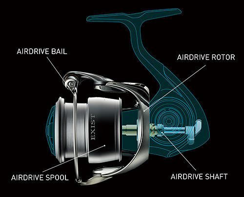 airdrive